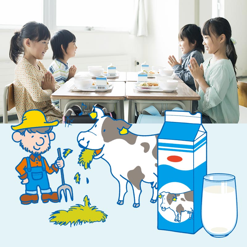 J-Milk食育教材
